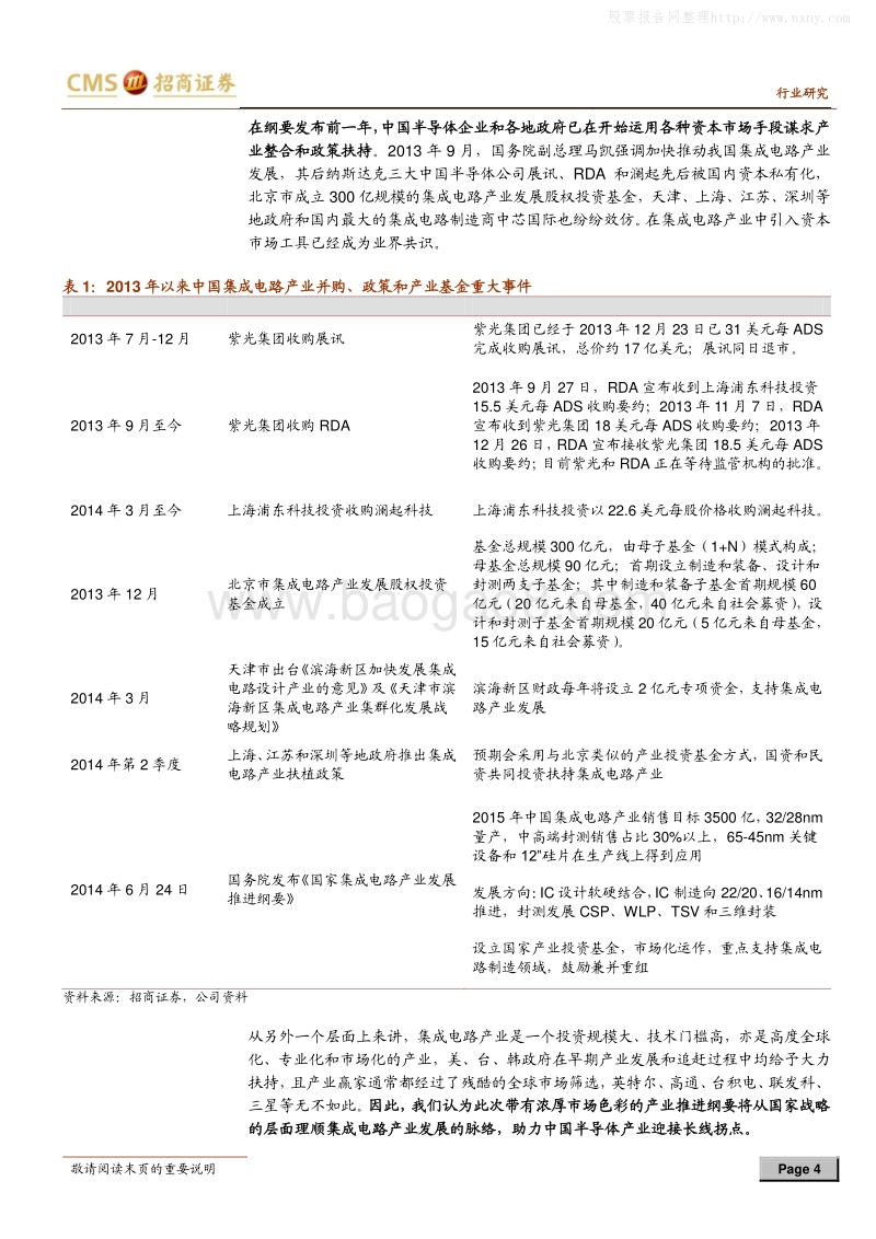半导体行业专题报告之一：国家战略：助力半导体产业迎接长线拐点.pdf_第4页