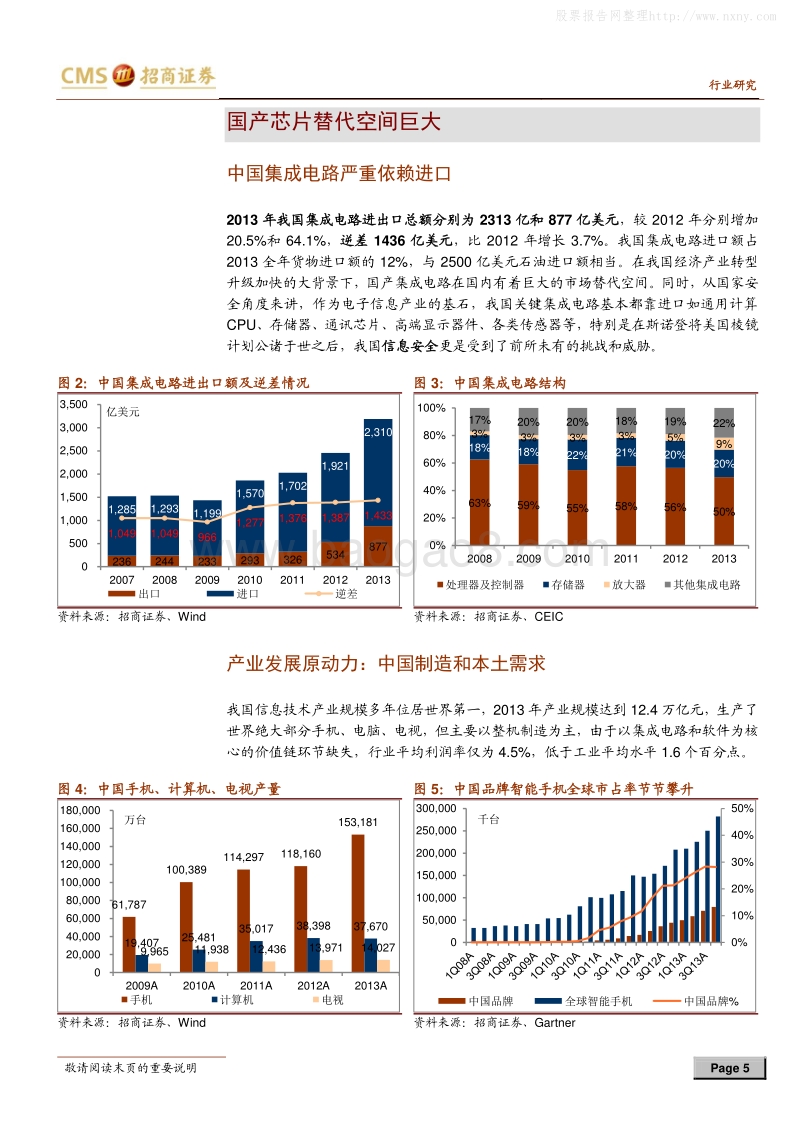 半导体行业专题报告之一：国家战略：助力半导体产业迎接长线拐点.pdf_第5页
