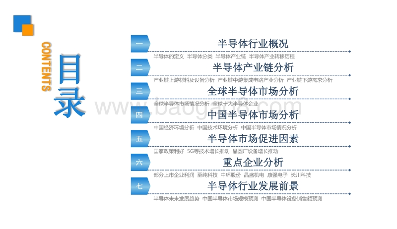 2019年半导体行业市场前景研究报告.pdf_第3页