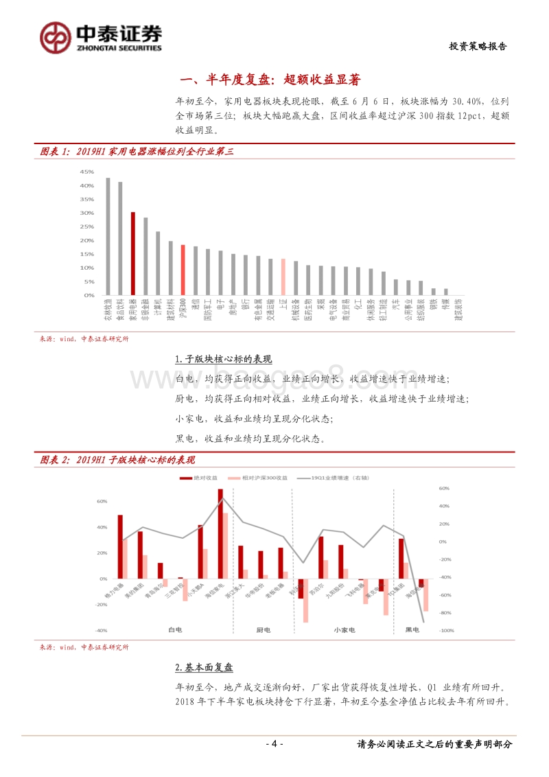 家电行业2019年中期投资策略：需求上行周期有待于H2确认.pdf_第4页