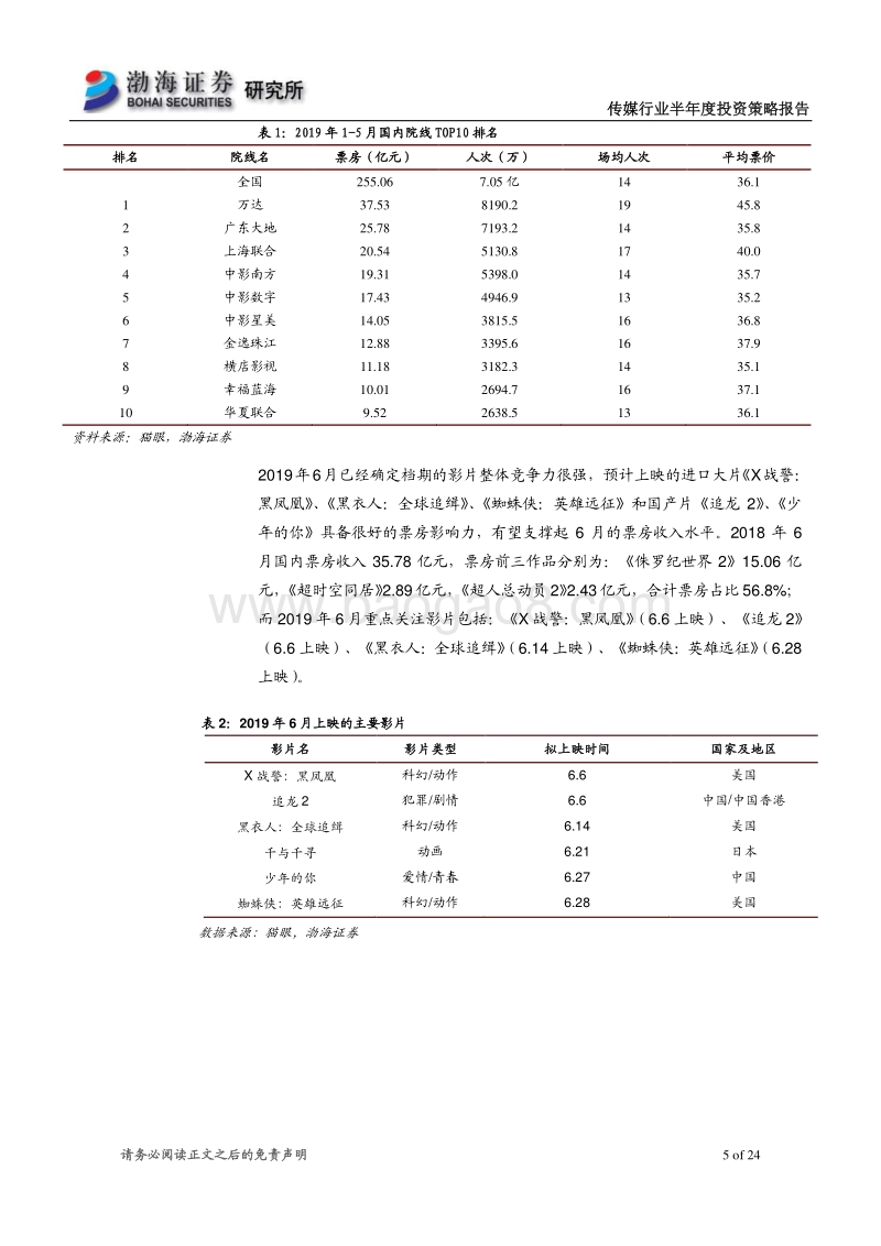 传媒行业半年度投资策略报告：关注新机遇，精选细分赛道龙头.pdf_第5页