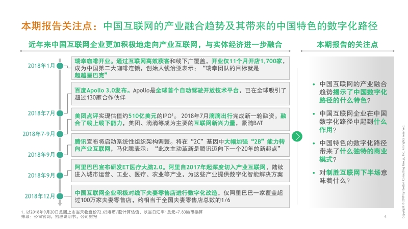 BCG-中国互联网经济白皮书2.0.pdf_第5页