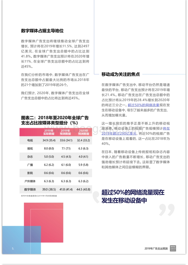 2019年6月全球广告支出预测报告.pdf_第5页