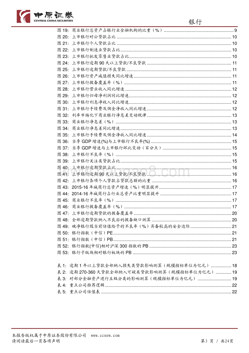银行行业半年度策略：压力之下存韧性，底部之上有弹性.pdf_第3页