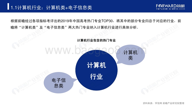 2019年高考志愿填报全解析：计算机行业报考热门专业、院校及前景.pdf_第4页