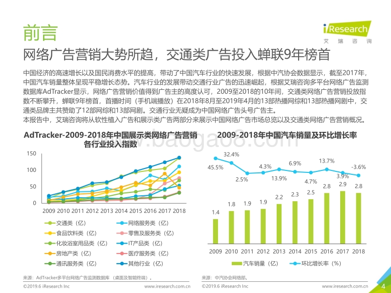 2019年中国网络广告营销系列报告：交通类篇.pdf_第4页