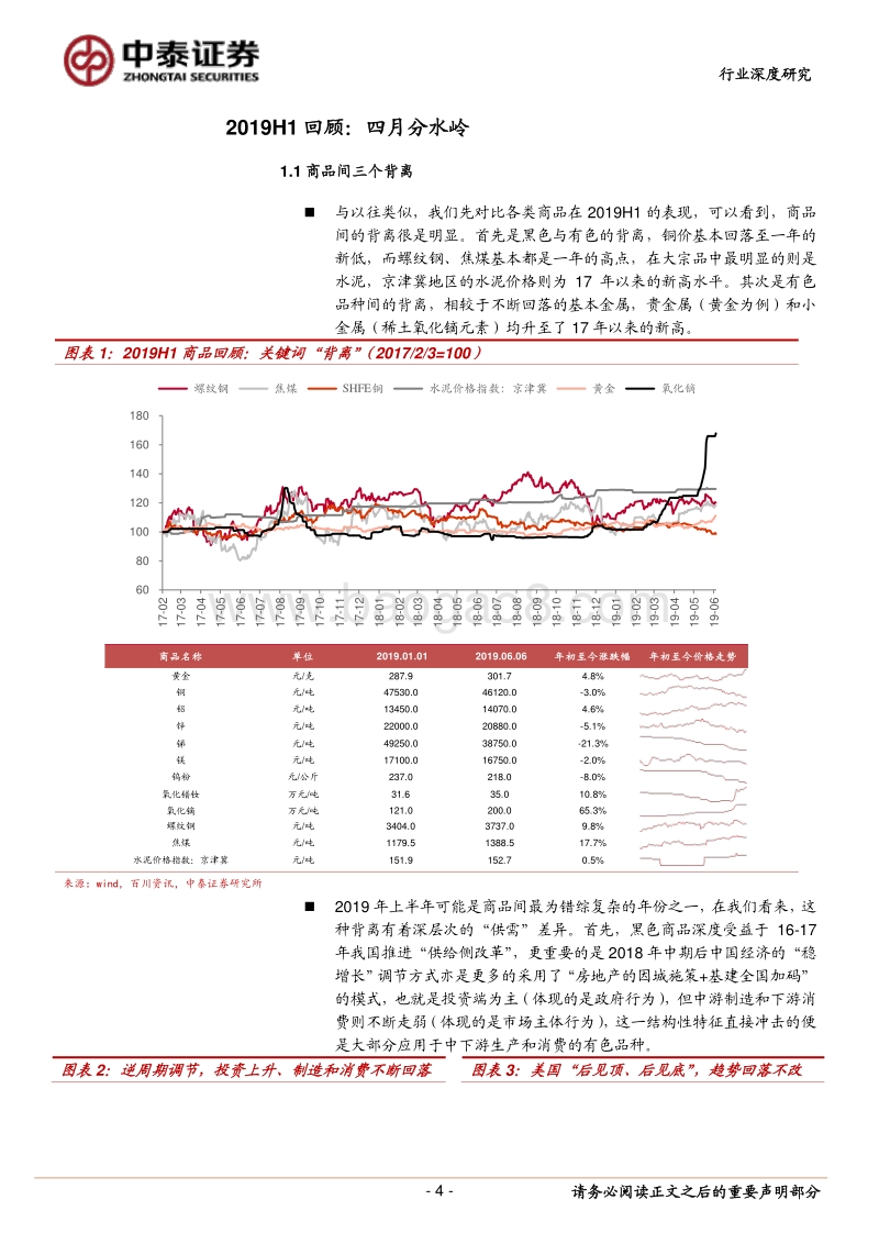 有色金属行业2019年下半年策略报告：有破有立.pdf_第4页