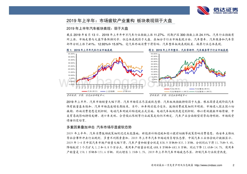 汽车行业2019年中期策略：市场更弱裂变加速，精选个股静候转.pdf_第5页
