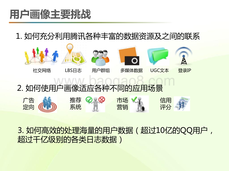 用户画像–大数据时代下的用户洞察.pdf_第5页
