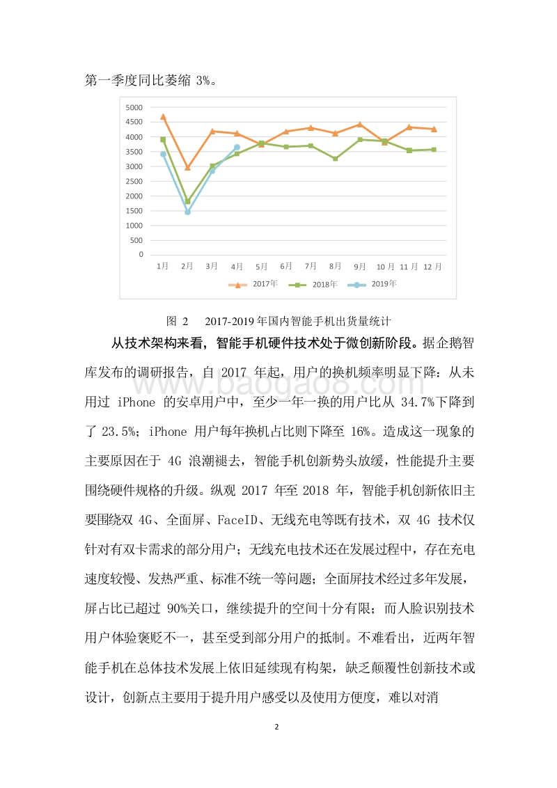 2019手机人工智能技术与应用分析报告.docx_第4页