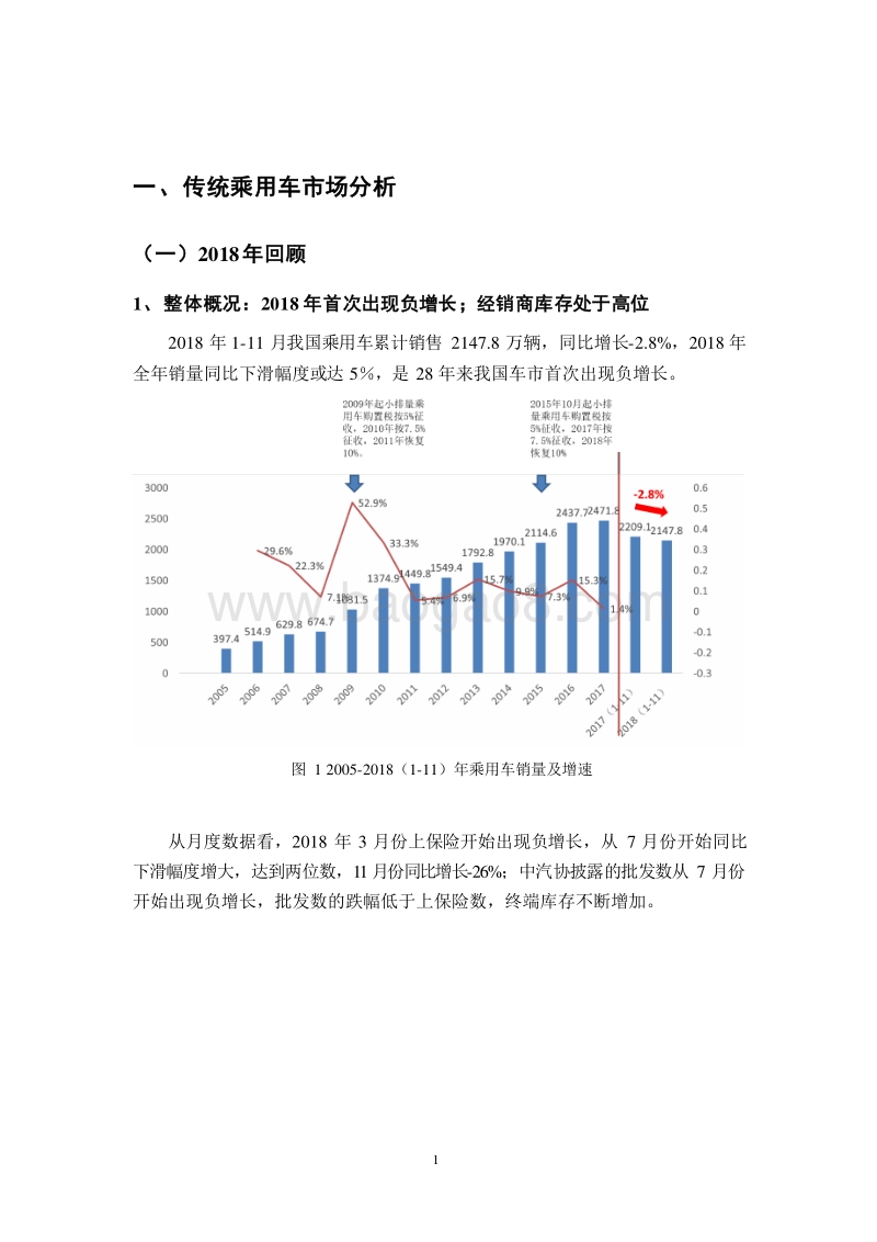 2018年重点车市回顾及2019年发展前景研究报告.doc_第4页