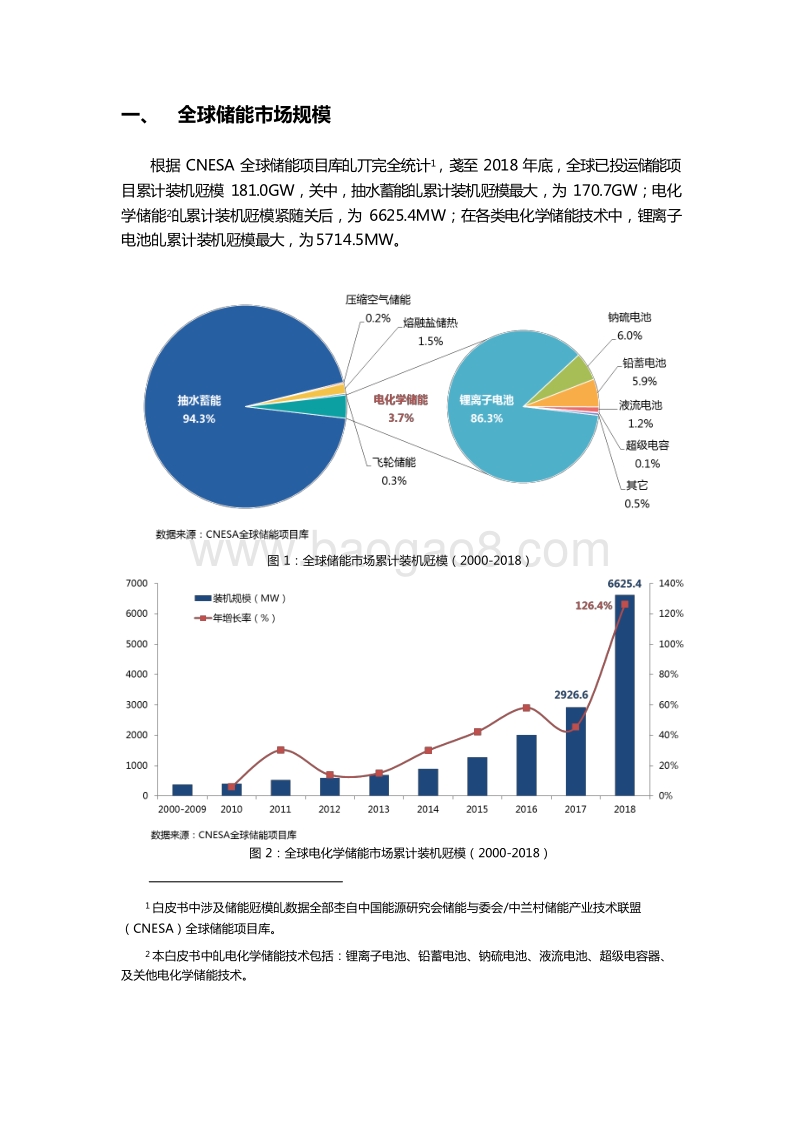 2019储能产业研究报告.docx_第5页