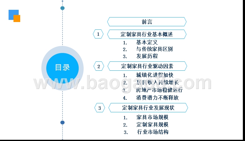 2019中国定制家具行业展望分析报告.pptx_第2页