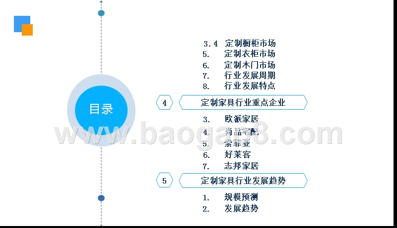 2019中国定制家具行业展望分析报告.pptx_第3页