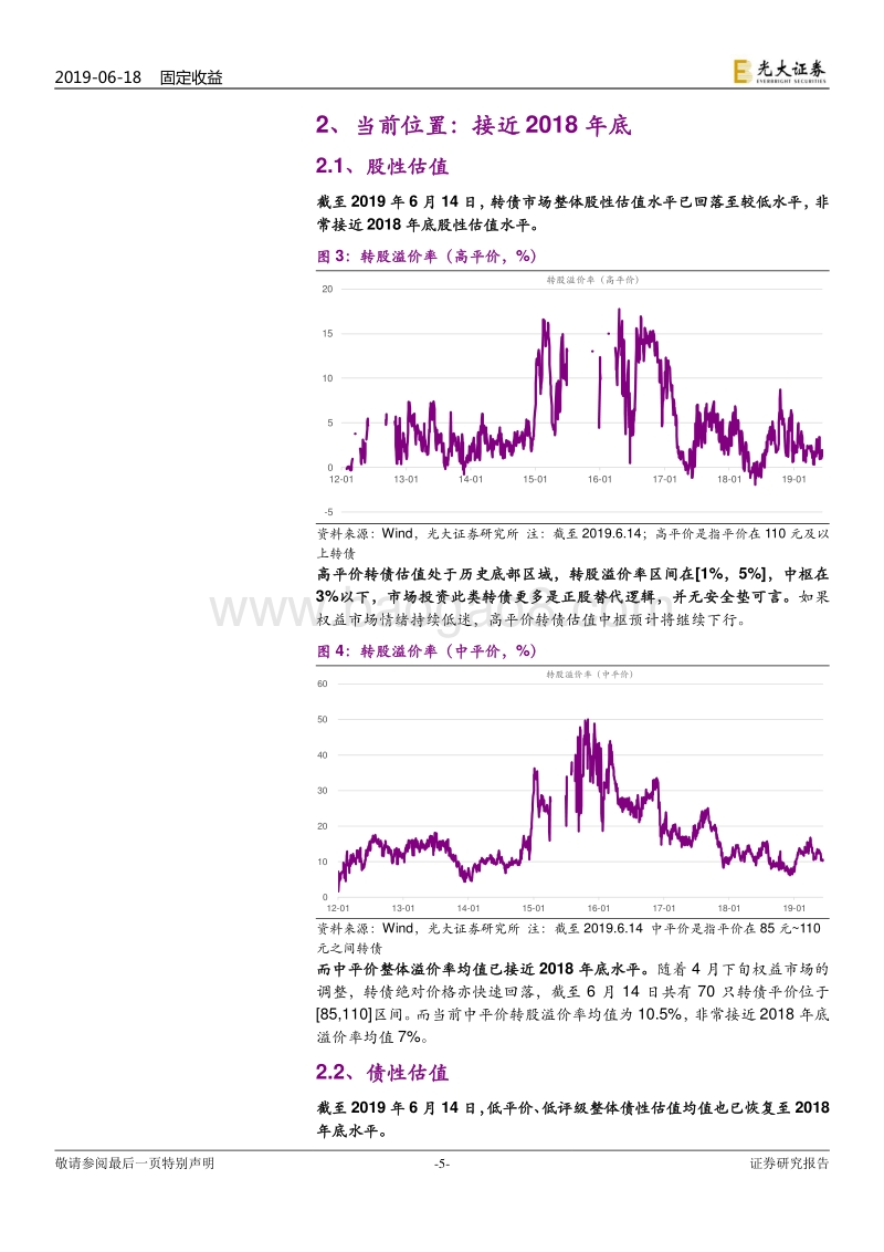 2019年下半年可转债投资策略：配置正当时.pdf_第5页