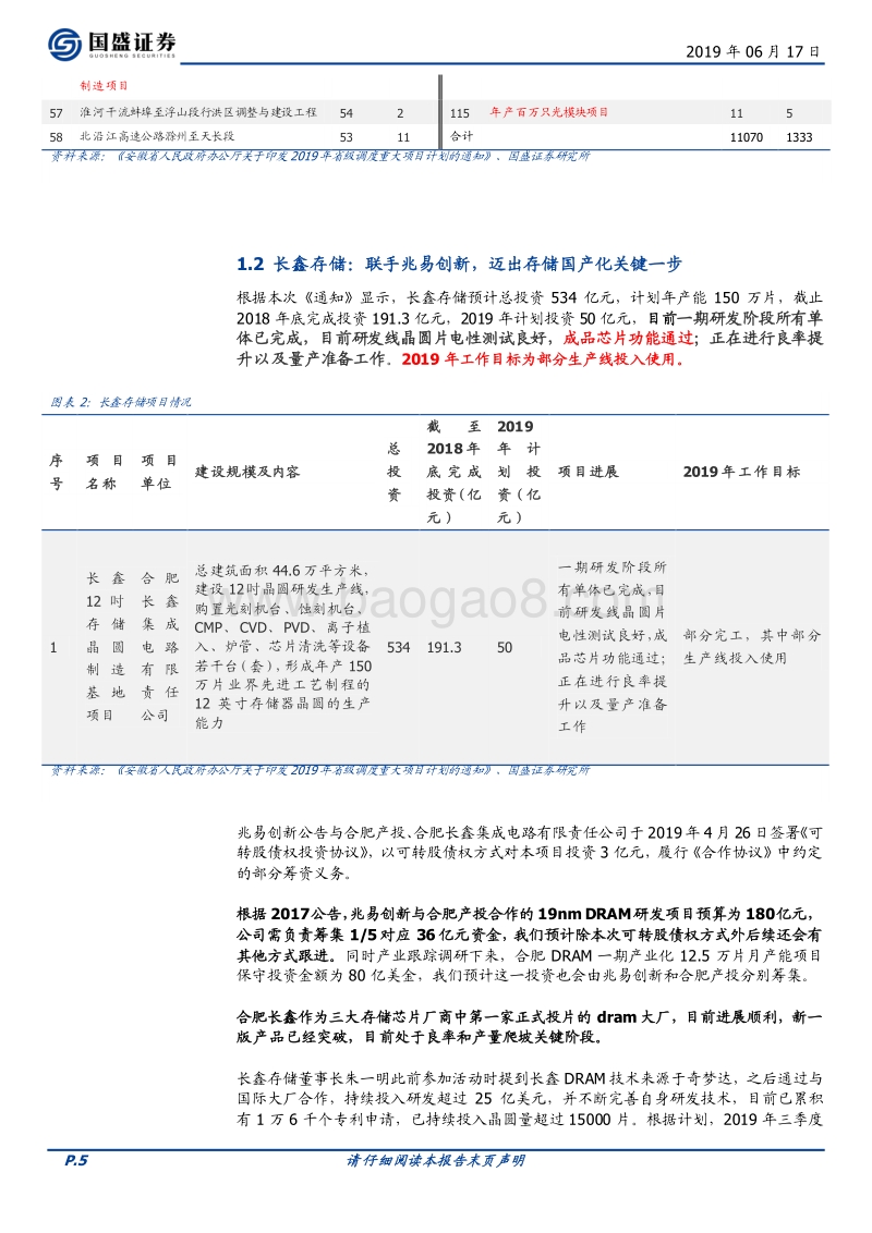从科技重镇看产业发展.pdf_第5页