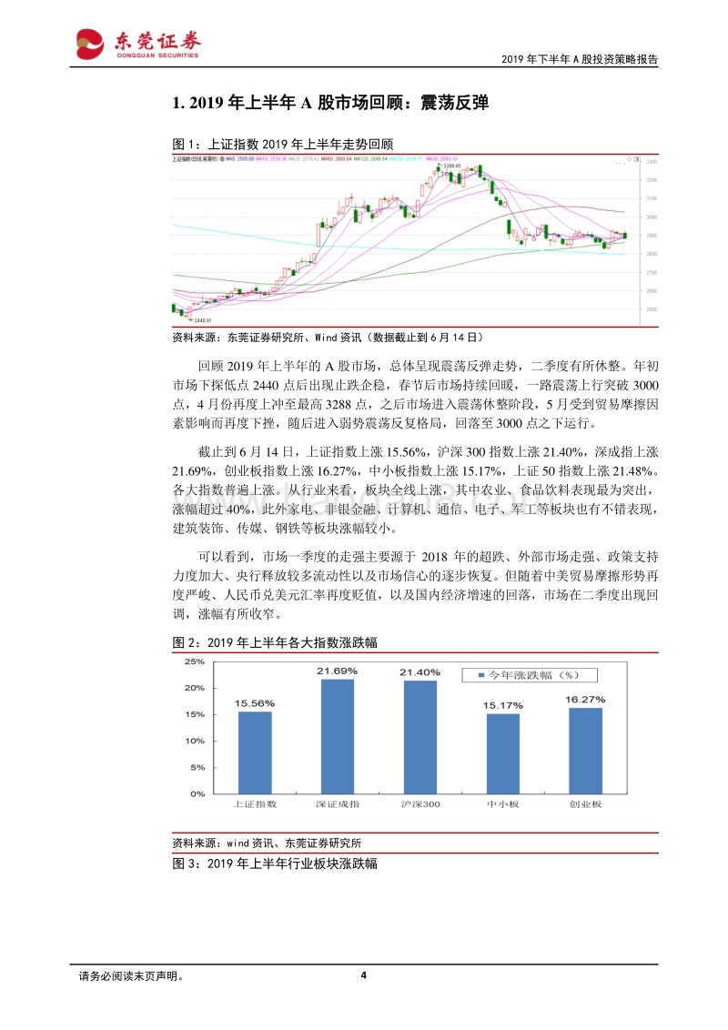 2019年下半年A股投资策略报告：迷雾渐散，再度起航.pdf_第4页