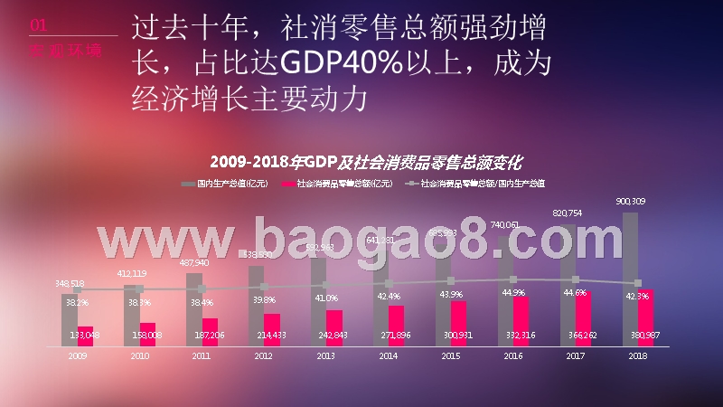 2019抖音美妆群体研究报告.pptx_第5页