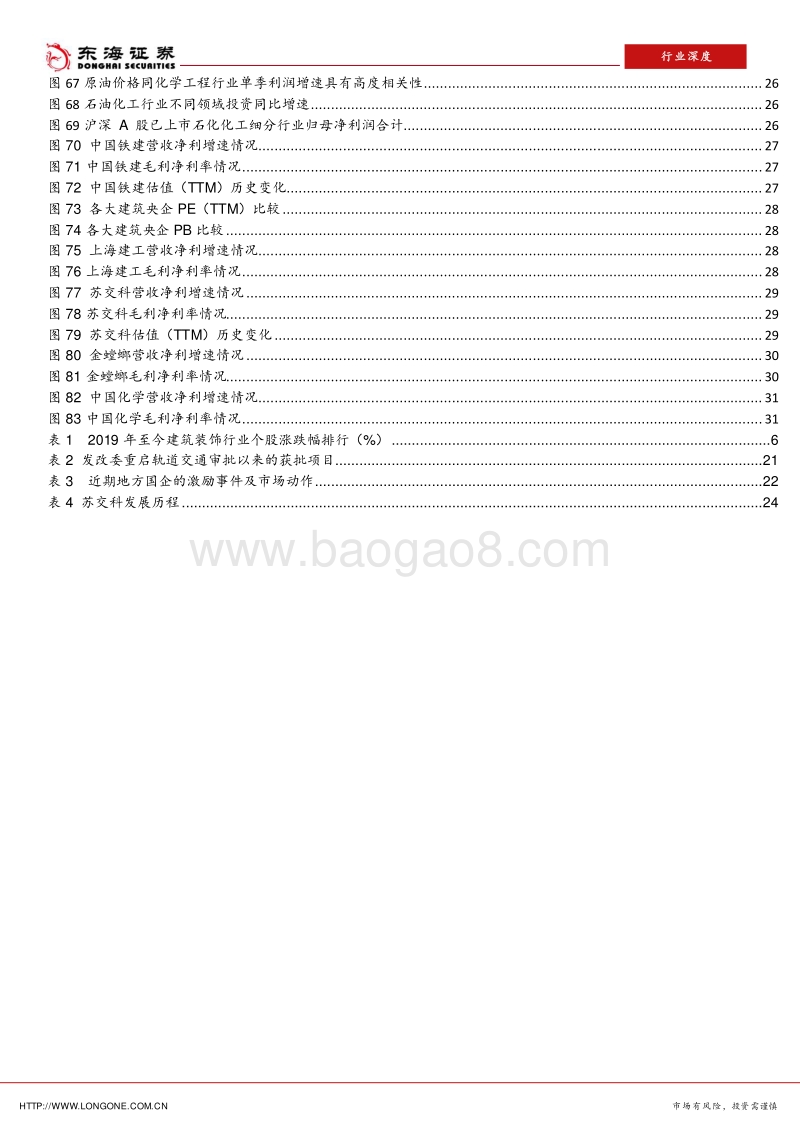 2019年建筑行业中期策略：紧跟政策导向，把握成长性.pdf_第4页