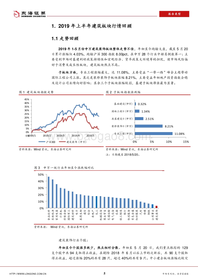 2019年建筑行业中期策略：紧跟政策导向，把握成长性.pdf_第5页
