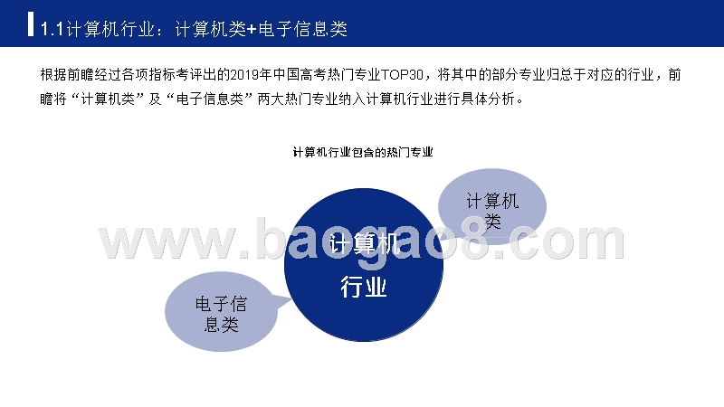 2019年高考志愿填报全解析：计算机行业报考热门专业、院校及前景.pptx_第4页