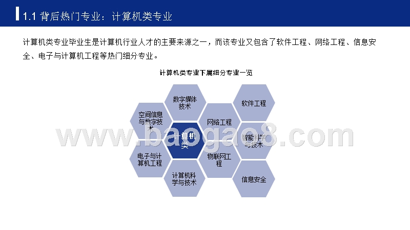2019年高考志愿填报全解析：计算机行业报考热门专业、院校及前景.pptx_第5页