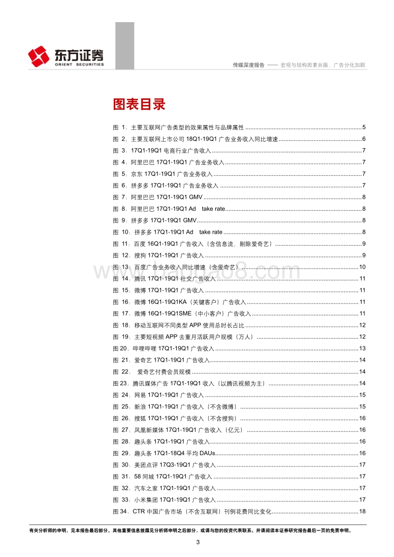 2019Q1互联网广告回顾：宏观与结构因素共振，广告分化加剧.pdf_第3页