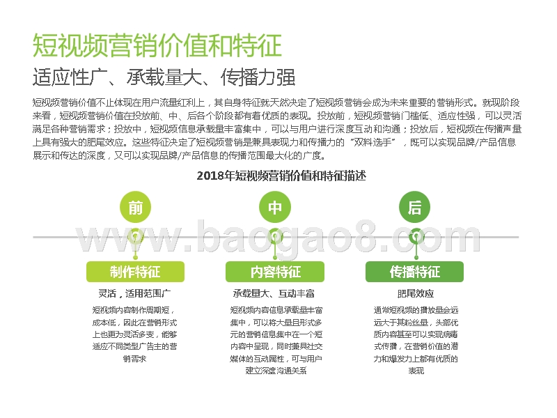 2018-2019中国短视频营销市场研究报告.pptx_第4页