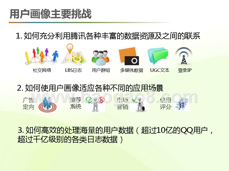 2019大数据时代下的用户洞察报告.pptx_第5页