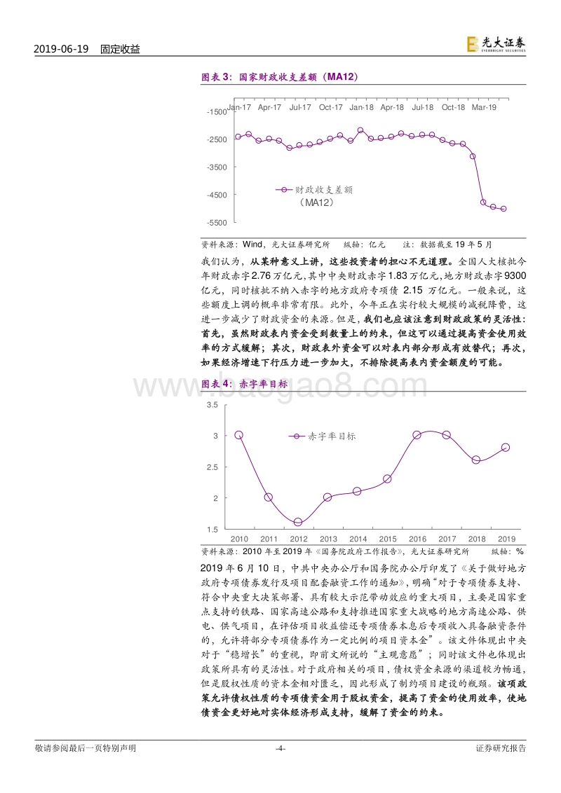 2019年下半年利率债投资策略：债券市场以稳为主.pdf_第4页