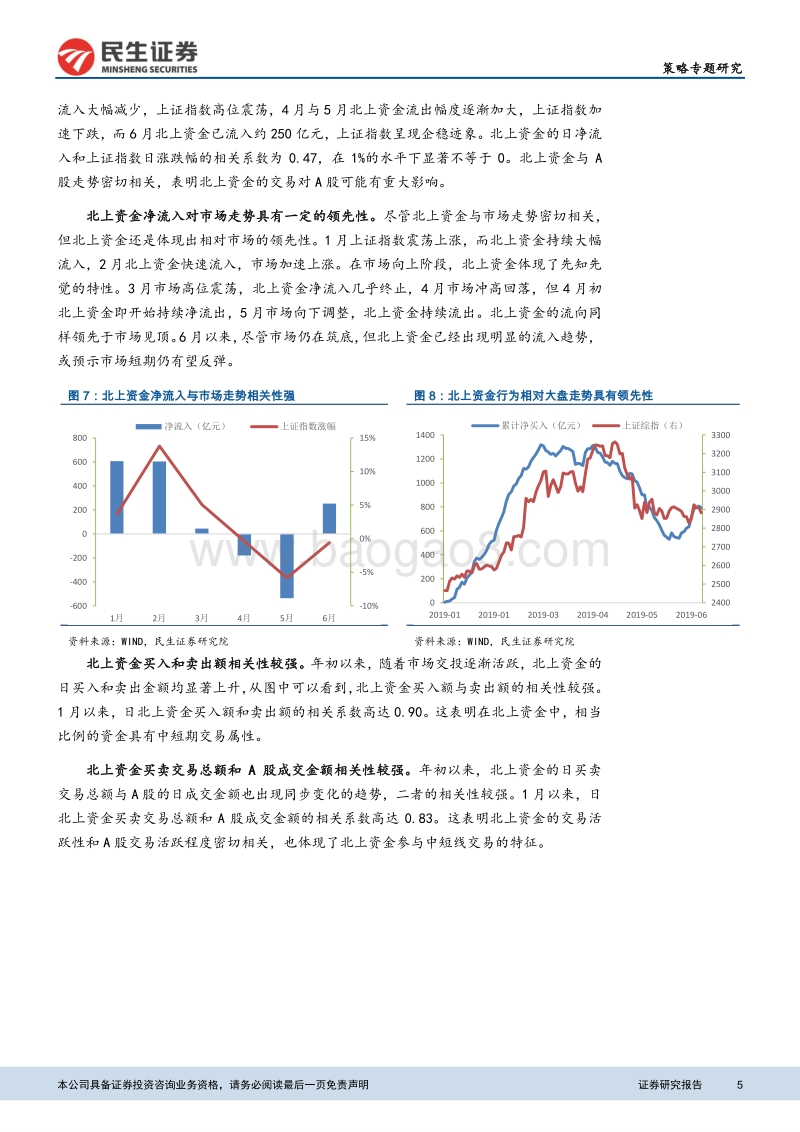 北上资金交易行为变化及特征分析.pdf_第5页