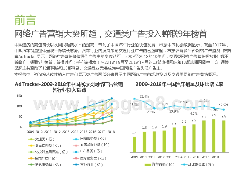 2019中国网络广告营销系列研究报告：交通类篇.pptx_第3页