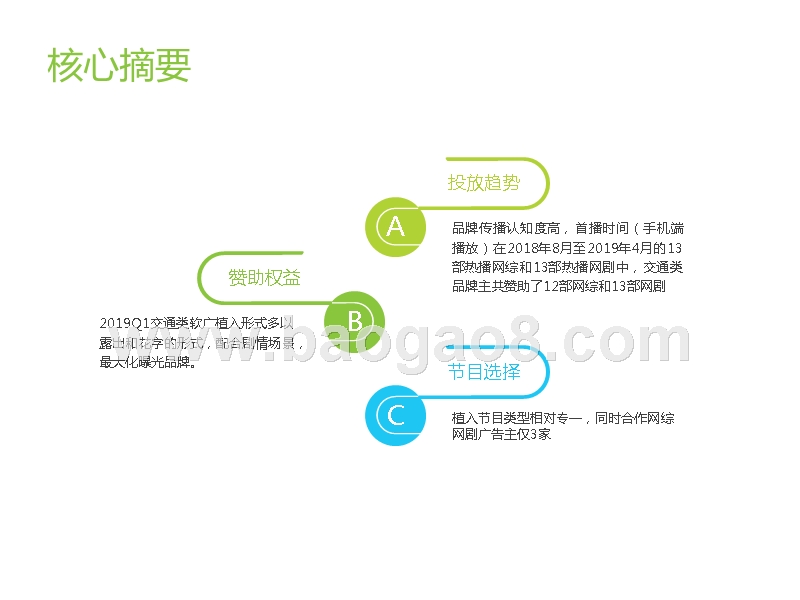 2019中国网络广告营销系列研究报告：交通类篇.pptx_第5页