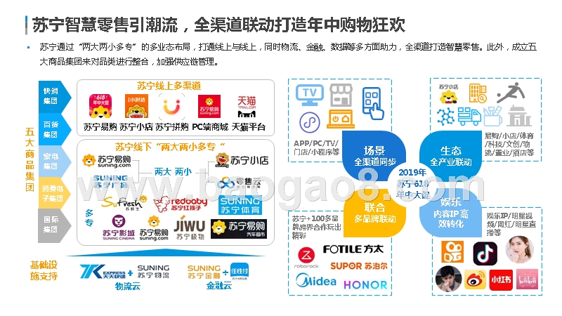 2019全民消费趋势解读报告.pptx_第4页