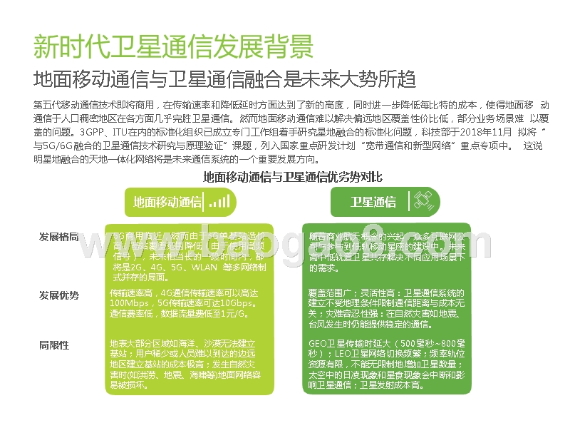 2019年中国商业航天通信应用发展研究报告.pptx_第5页