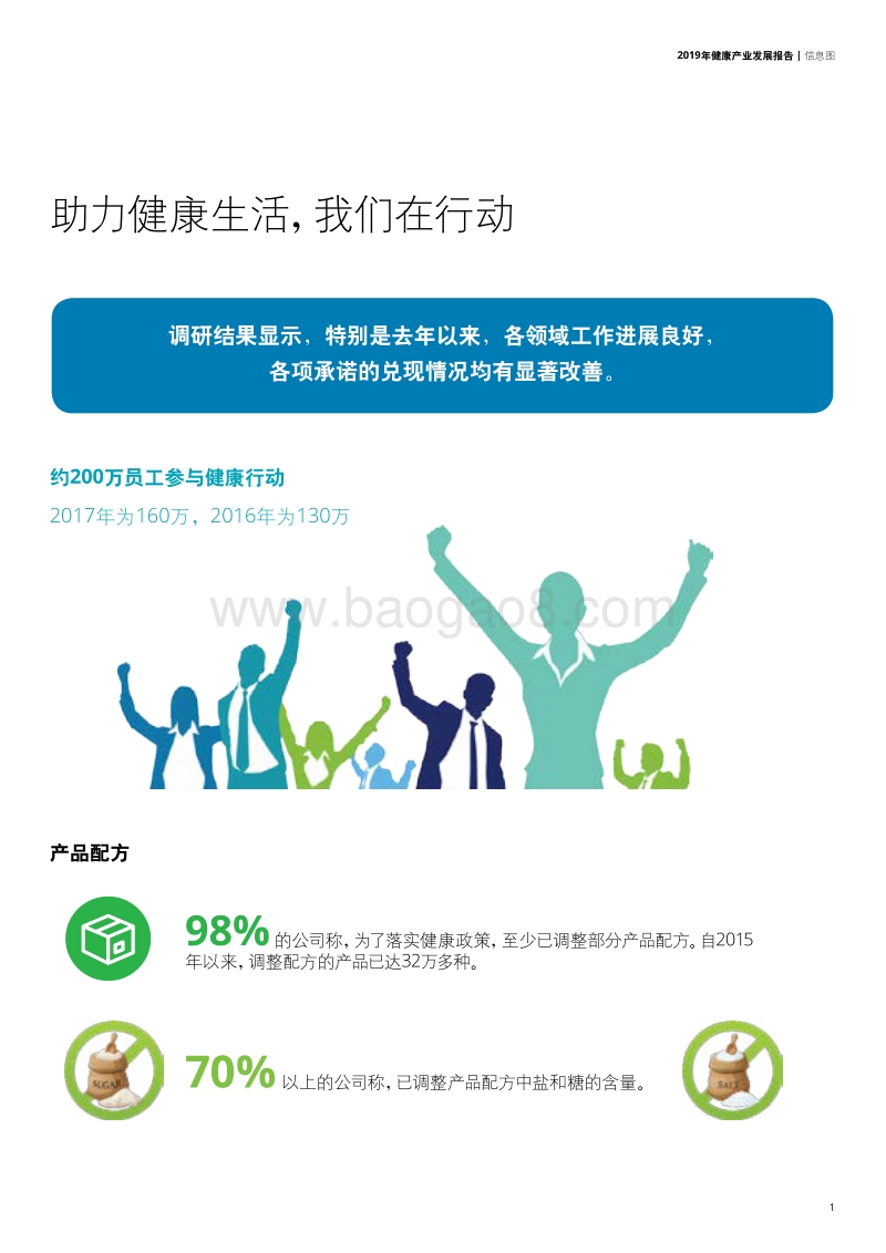 2019年健康产业发展报告.pdf_第3页
