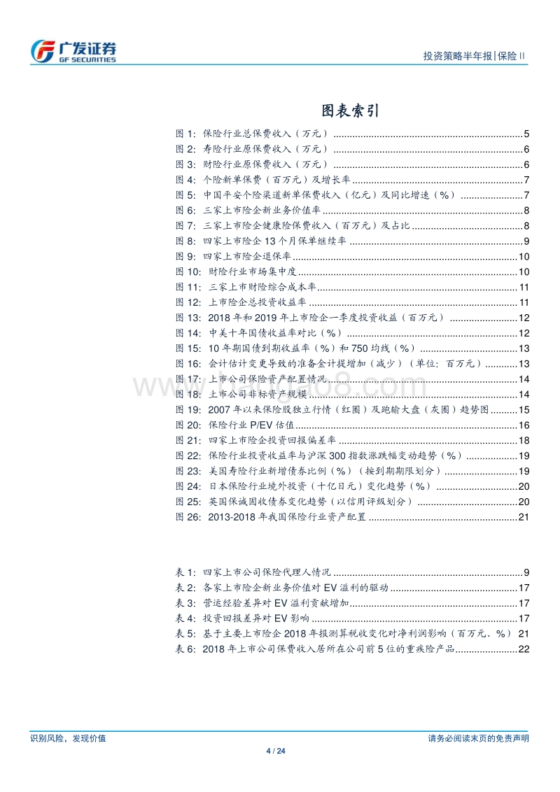 保险行业2019下半年策略报告：负债端持续优化，资产端多元配置.pdf_第4页