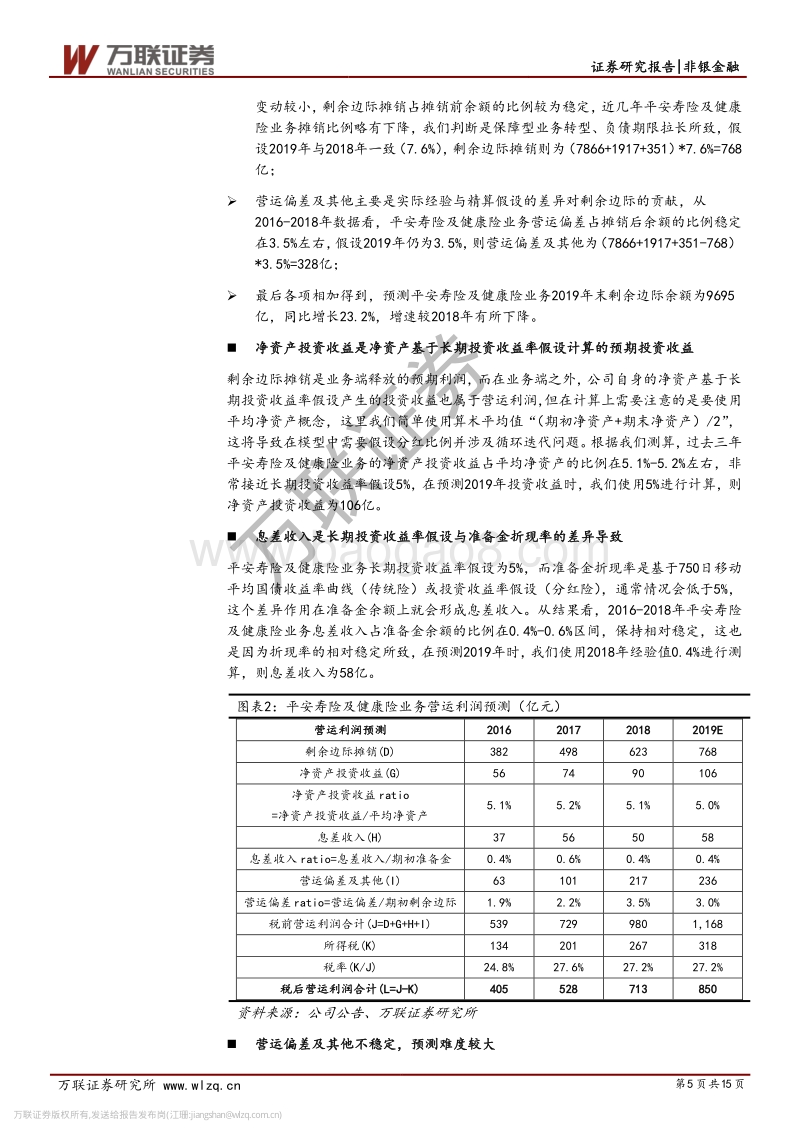保险行业专题研究之七：寿险公司利润预测方法.pdf_第5页