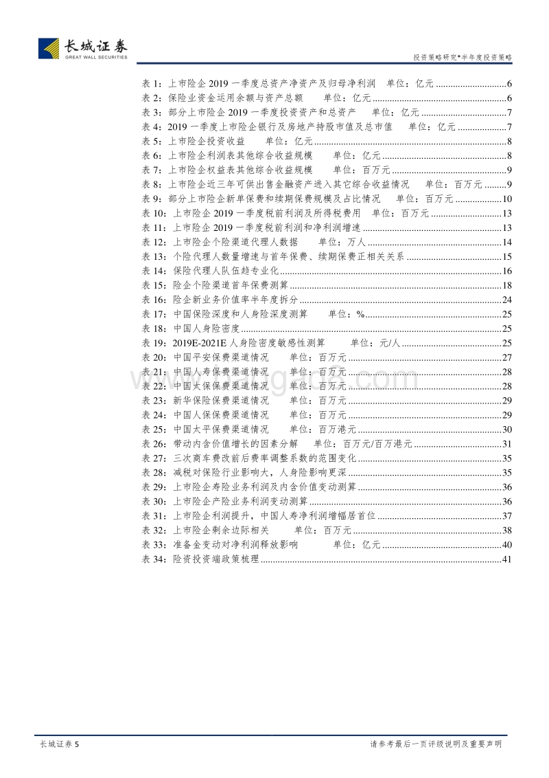 保险行业2019年一季报简述及中期投资策略报告.pdf_第5页
