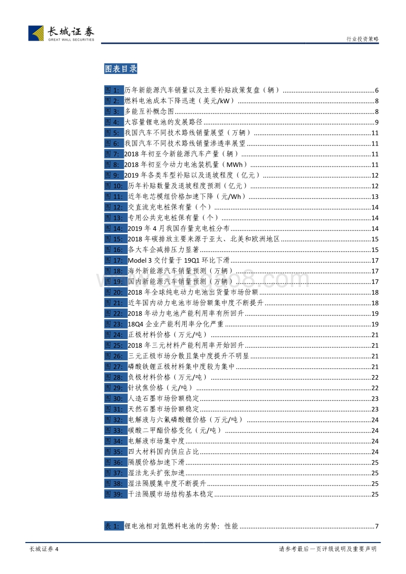 2019年新能源汽车中期策略报告：方向再选择，供需续升级.pdf_第4页