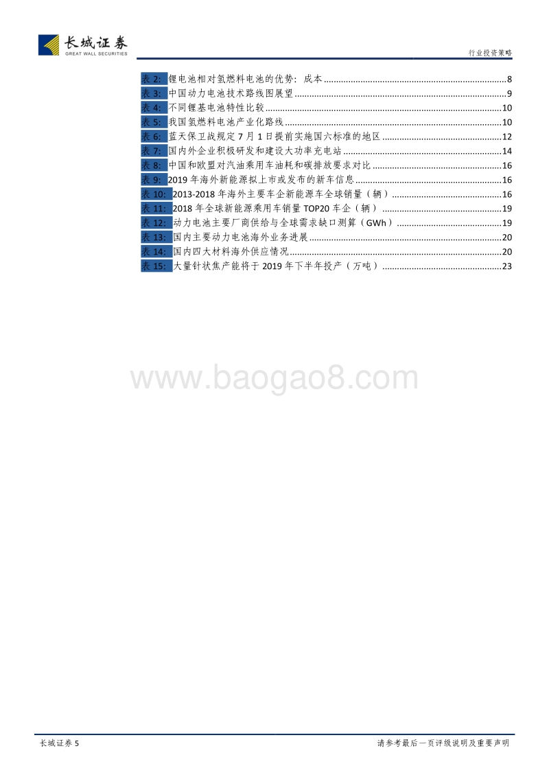 2019年新能源汽车中期策略报告：方向再选择，供需续升级.pdf_第5页