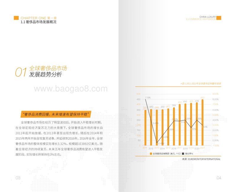 中国奢侈品网络消费白皮书.pdf_第4页