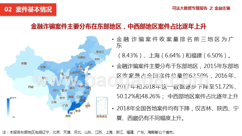 金融诈骗司法大数据分析报告.pptx_第5页
