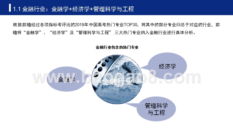 2019年高考志愿填报全解析——金融行业报考热门专业、院校及前景.pptx_第4页