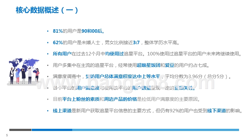 2019粉丝经济下的用户洞察报告.pptx_第5页