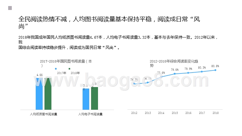2019影视文学IP消费分析报告.pptx_第4页