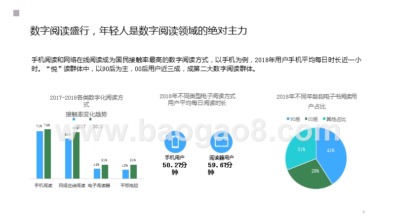 2019影视文学IP消费分析报告.pptx_第5页