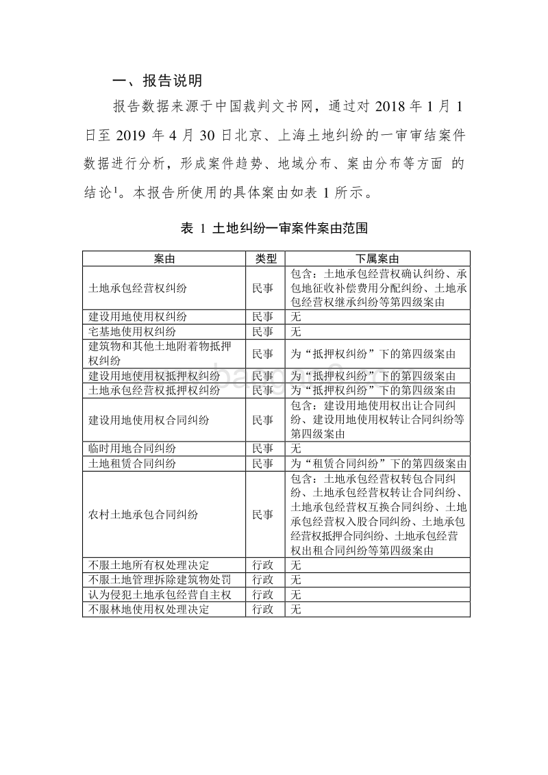 2018-2019.4京沪土地纠纷一审案件数据报告.docx_第3页