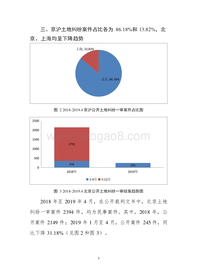2018-2019.4京沪土地纠纷一审案件数据报告.docx_第5页