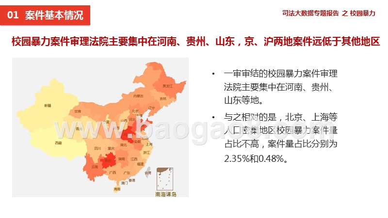 校园暴力司法大数据分析报告.pptx_第4页